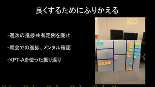 良くするためにふりかえる
・週次の進捗共有定例を廃止
・朝会での進捗、メンタル確認
・KPT-Aを使った振り返り
 