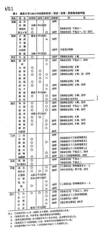 20180908hondanumadujyuku