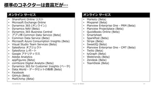 2018/09/08 Power BI 勉強会 24
標準のコネクターは豊富だが…
オンライン サービス
• SharePoint Online リスト
• Microsoft Exchange Online
• Dynamics 365 (オンライン)
• Dynamics NAV (Beta)
• Dynamics 365 Business Central
• アプリ用 Common Data Service (Beta)
• Common Data Service (Beta)
• Microsoft Azure Consumption Insights (Beta)
• Visual Studio Team Services (Beta)
• Salesforce オブジェクト
• Salesforce レポート
• Google アナリティクス
• Adobe Analytics
• appFigures (Beta)
• comScore Digital Analytix (Beta)
• Dynamics 365 for Customer Insights (ベータ)
• Data.World - データセットの取得 (Beta)
• Facebook
• GitHub (Beta)
• MailChimp (Beta)
オンライン サービス
• Marketo (Beta)
• Mixpanel (Beta)
• Planview Enterprise One - PRM (Beta)
• Planview Projectplace (Beta)
• QuickBooks Online (Beta)
• Smartsheet
• SparkPost (Beta)
• Stripe (Beta)
• SweetIQ (Beta)
• Planview Enterprise One - CMT (Beta)
• Twilio (Beta)
• tyGraph (Beta)
• Webtrends (Beta)
• Zendesk (Beta)
• TeamDesk (Beta)
 