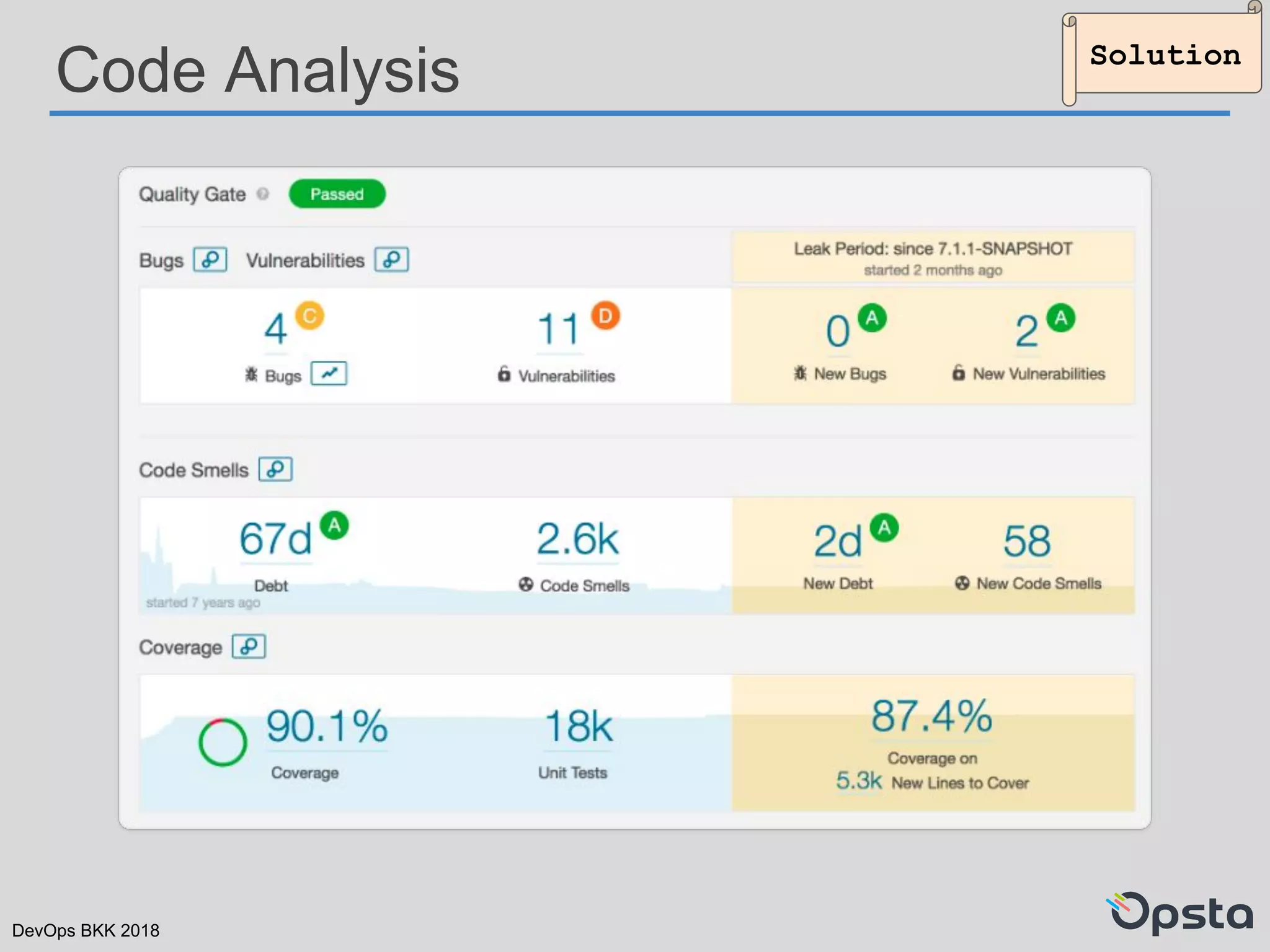 DevOps BKK 2018
Code Analysis Solution
 