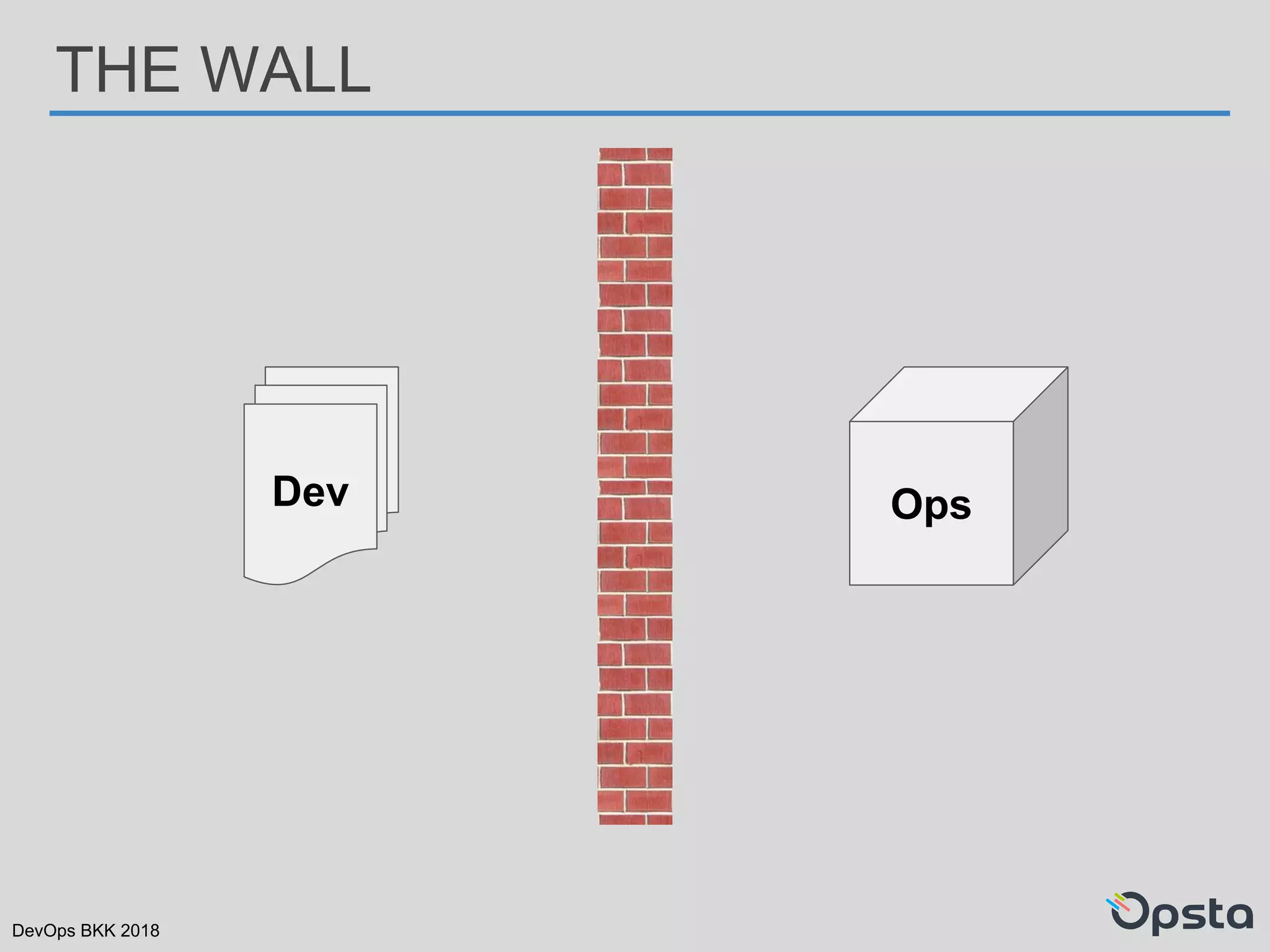 DevOps BKK 2018
THE WALL
Dev Ops
 