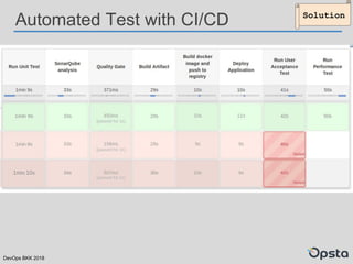 DevOps BKK 2018
Automated Test with CI/CD Solution
 