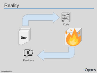 DevOps BKK 2018
Reality
Dev Ops
Code
Feedback
 