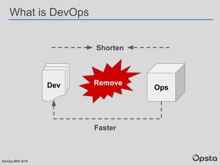 DevOps BKK 2018
What is DevOps
Dev Ops
Remove
Shorten
Faster
 