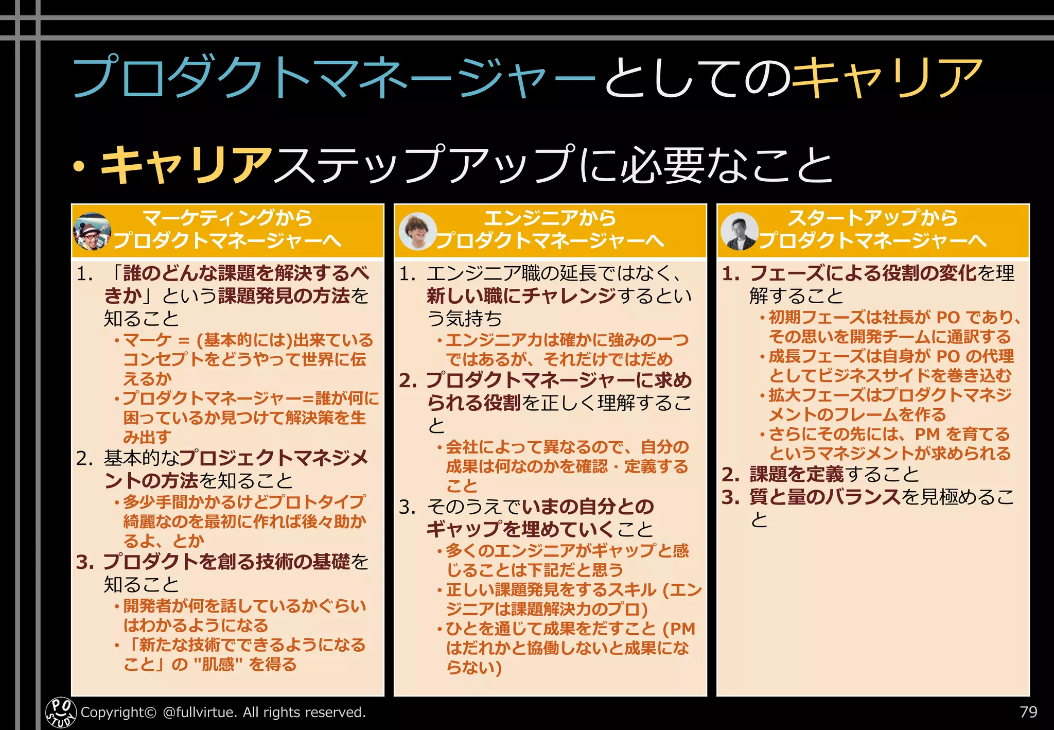プロダクトマネージャーとしてのキャリア
• キャリアステップアップに必要なこと
Copyright© @fullvirtue. All rights reserved. 79
マーケティングから
プロダクトマネージャーへ
1. 「誰のどんな課題を解決するべ
きか」という課題発見の方法を
知ること
• マーケ = (基本的には)出来ている
コンセプトをどうやって世界に伝
えるか
• プロダクトマネージャー=誰が何に
困っているか見つけて解決策を生
み出す
2. 基本的なプロジェクトマネジメ
ントの方法を知ること
• 多少手間かかるけどプロトタイプ
綺麗なのを最初に作れば後々助か
るよ、とか
3. プロダクトを創る技術の基礎を
知ること
• 開発者が何を話しているかぐらい
はわかるようになる
• 「新たな技術でできるようになる
こと」の "肌感" を得る
エンジニアから
プロダクトマネージャーへ
1. エンジニア職の延長ではなく、
新しい職にチャレンジするとい
う気持ち
• エンジニア力は確かに強みの一つ
ではあるが、それだけではだめ
2. プロダクトマネージャーに求め
られる役割を正しく理解するこ
と
• 会社によって異なるので、自分の
成果は何なのかを確認・定義する
こと
3. そのうえでいまの自分との
ギャップを埋めていくこと
• 多くのエンジニアがギャップと感
じることは下記だと思う
• 正しい課題発見をするスキル (エン
ジニアは課題解決力のプロ)
• ひとを通じて成果をだすこと (PM
はだれかと協働しないと成果にな
らない)
スタートアップから
プロダクトマネージャーへ
1. フェーズによる役割の変化を理
解すること
• 初期フェーズは社長が PO であり、
その思いを開発チームに通訳する
• 成長フェーズは自身が PO の代理
としてビジネスサイドを巻き込む
• 拡大フェーズはプロダクトマネジ
メントのフレームを作る
• さらにその先には、PM を育てる
というマネジメントが求められる
2. 課題を定義すること
3. 質と量のバランスを見極めるこ
と
 