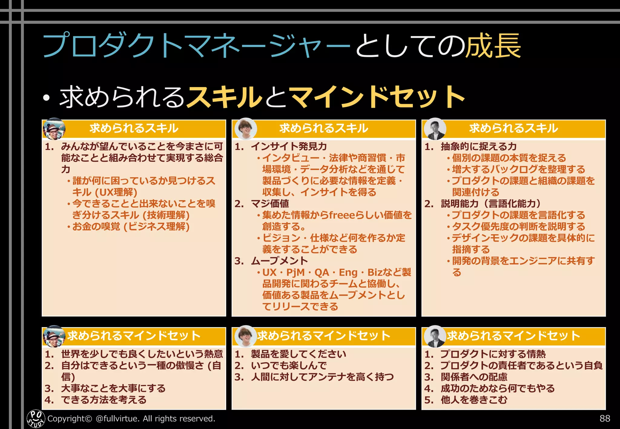 プロダクトマネージャーとしての成長
• 求められるスキルとマインドセット
Copyright© @fullvirtue. All rights reserved. 88
求められるスキル
1. みんなが望んでいることを今まさに可
能なことと組み合わせて実現する総合
力
• 誰が何に困っているか見つけるス
キル (UX理解)
• 今できることと出来ないことを嗅
ぎ分けるスキル (技術理解)
• お金の嗅覚 (ビジネス理解)
求められるスキル
1. インサイト発見力
• インタビュー・法律や商習慣・市
場環境・データ分析などを通じて
製品づくりに必要な情報を定義・
収集し、インサイトを得る
2. マジ価値
• 集めた情報からfreeeらしい価値を
創造する。
• ビジョン・仕様など何を作るか定
義をすることができる
3. ムーブメント
• UX・PjM・QA・Eng・Bizなど製
品開発に関わるチームと協働し、
価値ある製品をムーブメントとし
てリリースできる
求められるスキル
1. 抽象的に捉える力
• 個別の課題の本質を捉える
• 増大するバックログを整理する
• プロダクトの課題と組織の課題を
関連付ける
2. 説明能力（言語化能力）
• プロダクトの課題を言語化する
• タスク優先度の判断を説明する
• デザインモックの課題を具体的に
指摘する
• 開発の背景をエンジニアに共有す
る
求められるマインドセット
1. 世界を少しでも良くしたいという熱意
2. 自分はできるという一種の傲慢さ (自
信)
3. 大事なことを大事にする
4. できる方法を考える
求められるマインドセット
1. 製品を愛してください
2. いつでも楽しんで
3. 人間に対してアンテナを高く持つ
求められるマインドセット
1. プロダクトに対する情熱
2. プロダクトの責任者であるという自負
3. 関係者への配慮
4. 成功のためなら何でもやる
5. 他人を巻きこむ
 