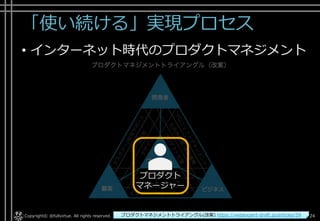 エンジニアのためのプロダクトマネジメント入門 Xp祭り18 Xpjug