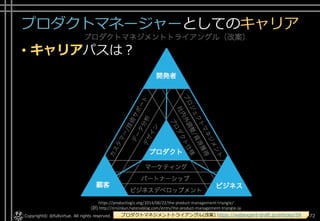 エンジニアのためのプロダクトマネジメント入門 Xp祭り18 Xpjug