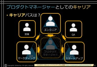 エンジニアのためのプロダクトマネジメント入門 Xp祭り18 Xpjug