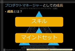 エンジニアのためのプロダクトマネジメント入門 Xp祭り18 Xpjug