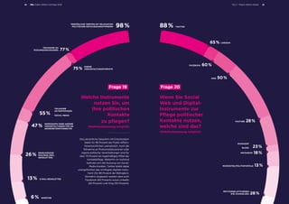 Welche Instrumente
nutzen Sie, um
Ihre politischen
Kontakte
zu pflegen?
(Mehrfachnennung möglich)
Wenn Sie Social
Web und Digital-
Instrumente zur
Pflege politischer
Kontakte nutzen,
welche sind das?
(Mehrfachnennung möglich)
	Frage 19 	Frage 20
PERSÖNLICHE TREFFEN MIT RELEVANTEN
POLITISCHEN ENTSCHEIDUNGSTRÄGERN
TEILNAHME AN
PODIUMSDISKUSSIONEN
EIGENE
VERANSTALTUNGSFORMATE
SOCIAL MEDIA
TWITTER
FACEBOOK
XING
YOUTUBE
WHATSAPP
BLOGS
INSTAGRAM
MICROSITES/POLITIKPORTALE
PETITIONSPLATTFORMEN
WIE CHANGE.ORG
LINKEDIN
TEILNAHME
AN PARTEITAGEN
WORKSHOPS ODER ANDERE
VERANSTALTUNGEN FÜR AB-
GEORDNETENMITARBEITER
REGELMÄSSIGE
MAILINGS (INKL.
NEWSLETTER)
E-MAIL-NEWSLETTER
SONSTIGE
98 % 88 %
77 %
65 %
60 %
50 %
28 %
23 %
18 %
13 %
28 %
75 %
55 %
47 %
26 %
13 %
6 %
Das persönliche Gespräch mit Entscheidern
bleibt für 98 Prozent der Public-Affairs-
Verantwortlichen unersetzlich. Auch die
Teilnahme an Podiumsdiskussionen oder
eigene politische Veranstaltungen sind für
über 75 Prozent ein regelmäßiges Mittel der
Kontaktpflege. Weiterhin im Aufwind
befindet sich die Nutzung von Social-
Media-Kanälen. Twitter bleibt dabei
unangefochten das wichtigste digitale Instru-
ment (für 88 Prozent der Befragten).
Vermehrt eingesetzt werden aber auch
Facebook (60 Prozent) sowie LinkedIn
(65 Prozent) und Xing (50 Prozent).
Teil 2 – Public-Affairs-Arbeit 25Public-Affairs-Umfrage 201824
 