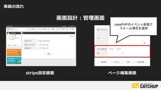 stripe設定画面
実装の流れ
画面設計：管理画面
ページ編集画面
cakePHPのイベント処理で
フォーム項目を追加
 