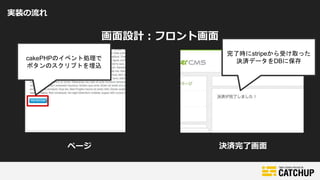 ページ
実装の流れ
画面設計：フロント画面
決済完了画面
cakePHPのイベント処理で
ボタンのスクリプトを埋込
完了時にstripeから受け取った
決済データをDBに保存
 