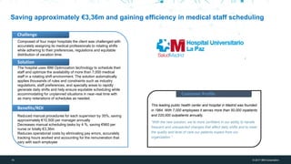 16 © 2017 IBM Corporation
IBM Bluemix + WDCE
Challenge
Solution
Benefits/ROI
Saving approximately €3,36m and gaining efficiency in medical staff scheduling
Composed of four major hospitals the client was challenged with
accurately assigning its medical professionals to rotating shifts
while adhering to their preferences, regulations and equitable
distribution of vacation time.
The hospital uses IBM Optimization technology to schedule their
staff and optimize the availability of more than 7,000 medical
staff in a rotating shift environment. The solution automatically
applies thousands of rules and constraints such as industry
regulations, staff preferences, and specialty areas to rapidly
generate daily shifts and help ensure equitable scheduling while
accommodating for unplanned situations in near-real time with
as many reiterations of schedules as needed.
Reduced manual procedures for each supervisor by 35%, saving
approximately €10,500 per manager annually
Decreases manual scheduling tasks by 4 %, saving €960 per
nurse or totally €3,36m
Reduces operational costs by eliminating pay errors, accurately
tracking hours worked and accounting for the remuneration that
vary with each employee
This leading public health center and hospital in Madrid was founded
in 1964. With 7,000 employees it serves more than 50,000 inpatients
and 220,000 outpatients annually.
“With the new solution, we’re more confident in our ability to handle
frequent and unexpected changes that affect daily shifts and to meet
the quality and level of care our patients expect from our
organization.”
Customer Profile
 