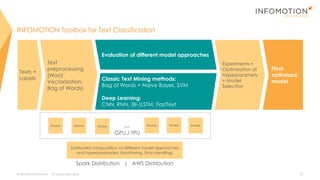 Semi-Automatic Text Classification with Deep Neural Networks | PDF