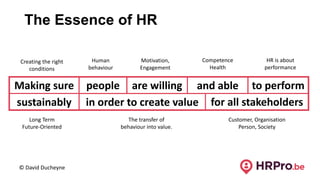 The Essence of HR
Creating the right
conditions
Motivation,
Engagement
Competence
Health
HR is about
performance
Long Term...