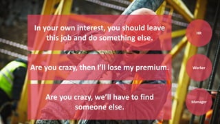 In your own interest, you should leave
this job and do something else.
Are you crazy, then I’ll lose my premium.
Are you c...