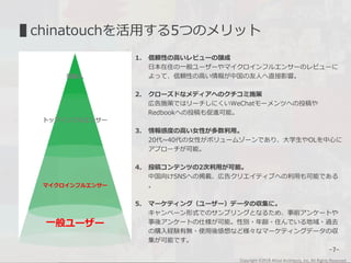 Copyright ©2018 Allied Architects, Inc. All Rights Reserved.
-7-
chinatouchを活用する5つのメリット
1. 信頼性の高いレビューの醸成
日本在住の一般ユーザーやマイクロインフルエンサーのレビューに
よって、信頼性の高い情報が中国の友人へ直接影響。
2. クローズドなメディアへのクチコミ施策
広告施策ではリーチしにくいWeChatモーメンツへの投稿や
Redbookへの投稿も促進可能。
3. 情報感度の高い女性が多数利用。
20代~40代の女性がボリュームゾーンであり、大学生やOLを中心に
アプローチが可能。
4. 投稿コンテンツの2次利用が可能。
中国向けSNSへの掲載、広告クリエイティブへの利用も可能である
。
5. マーケティング（ユーザー）データの収集に。
キャンペーン形式でのサンプリングとなるため、事前アンケートや
事後アンケートの仕様が可能。性別・年齢・住んでいる地域・過去
の購入経験有無・使用後感想など様々なマーケティングデータの収
集が可能です。
芸能人
トップインフルエンサー
マイクロインフルエンサー
一般ユーザー
 