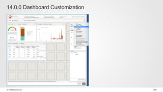 © F5 Networks, Inc 106
14.0.0 Dashboard Customization
 