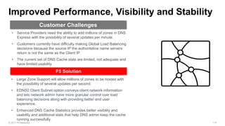 • Large Zone Support will allow millions of zones to be hosted with
the possibility of several updates per second.
• EDNS0 Client Subnet option conveys client network information
and lets network admin have more granular control over load
balancing decisions along with providing better end user
experience.
• Enhanced DNS Cache Statistics provides better visibility and
usability and additional stats that help DNS admin keep the cache
running successfully.
• Service Providers need the ability to add millions of zones in DNS
Express with the possibility of several updates per minute.
• Customers currently have difficulty making Global Load Balancing
decisions because the source IP the authoritative name servers
return is not the same as the Client IP.
• The current set of DNS Cache stats are limited, not adequate and
have limited usability.
 