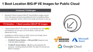 Customer Challenges
F5 Solution – 1 Boot Location BIG-IP VE Images
• Standard 2 Boot Locations BIG-IP Virtual Edition images require
more disk space (provisioning additional room to facilitate rolling
version upgrades), which is both more costly and slower to spin up
• 1 Boot location BIG-IP VE’s take up considerably less disk (50%)
and therefore can be spun up much faster, reducing total
deployment times
• Available as a BYOL listing on AWS, Azure and Google Cloud
Marketplaces across 2 image types:
• F5 BIG-IP Virtual Edition - LTM and DNS (Supports only
LTM and DNS modules)
• F5 BIG-IP Virtual Edition - All (Runs all supported VE
products, including Advanced WAF, Per-App VE and all core
BIG-IP modules)
 