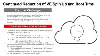 Continued Reduction of VE Spin Up and Boot Time
• Struggling with auto scale scenarios—specifically having to set low
threshold triggers for VE auto scale burst scenarios
• Current perception is that slow spin up and boot times for Virtual
Editions and Per-App VE (Cloud Edition) equates to a lack of cloud
readiness
• Continuation of 13.0 (Evergreen) release efforts to reduce spin up/boot
time for ASM and LTM VE instances
• ASM:
• ~42% reduction from 13.0.0 to 13.1.0.5
• ~10% incremental reduction from 13.1.0.5 to 13.1.0.8
• LTM:
• ~45% reduction from 13.0.0 to 13.1.0.5
• ~8% incremental reduction from 13.1.0.5 to 13.1.0.8
• Helps customers avoid setting conservative thresholds for VE auto scale
and bursting scenarios
• Some qualitative estimates put VE auto scale at ~50% of public
cloud usage
• Dispels incorrect assumptions about an organizations cloud readiness—
this may help solidify F5 position as “trusted advisor”
 