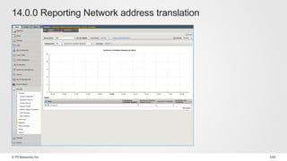 © F5 Networks, Inc 131
14.0.0 Reporting Network address translation
 