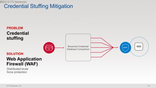© F5 Networks, Inc 23
Breached Credential
Database Comparison
WAF
Credential Stuffing Mitigation
SOLUTION
PROBLEM
Distributed brute
force protection
 