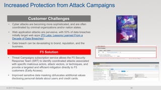 Increased Protection from Attack Campaigns
• Threat Campaigns subscription service allows the F5 Security
Response Team (SRT) to identify coordinated attacks associated
with specific malicious actors, attack vectors, or techniques, and
provide a targeted and efficient mitigation directly to F5
customers (Early Access).
• Improved sensitive data masking obfuscates additional values
disclosing personal details about users and credit cards.
• Cyber attacks are becoming more sophisticated, and are often
coordinated by criminal organizations and/or nation states.
• Web application attacks are pervasive, with 53% of data breaches
initially target web apps (F5 Labs: Lessons Learned From a
Decade of Data Breaches).
• Data breach can be devastating to brand, reputation, and the
business.
 