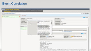 Event Correlation
 
