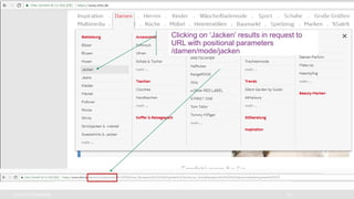 Clicking on ‘Jacken’ results in request to
URL with positional parameters
/damen/mode/jacken
 