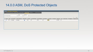 © F5 Networks, Inc 64
14.0.0 ASM, DoS Protected Objects
 