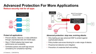 Advanced Protection For More Applications
•
•
•
•
•
•
•
 
