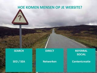 HOE KOMEN MENSEN OP JE WEBSITE?
REFERRAL
SOCIAL
Contentcreatie
SEARCH
SEO / SEA
DIRECT
Netwerken
 