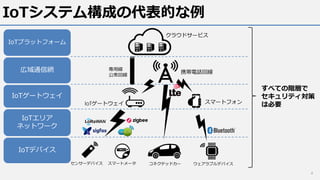 IoTシステム構成の代表的な例
4
専⽤線
公衆回線
IoTプラットフォーム
広域通信網
IoTゲートウェイ
IoTエリア
ネットワーク
IoTデバイス
携帯電話回線
クラウドサービス
スマートフォンIoTゲートウェイ
センサーデバイス スマートメータ コネクテッドカー ウェアラブルデバイス
すべての階層で
セキュリティ対策
は必要
 