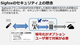 Sigfoxのセキュリティ上の懸念
SigfoxはフランスのSIGFOX社が策定した独⾃の通信⽅式のため詳細は公
開されていません。が、セキュリティ機能については公開資料によるガ
イドがあります。
8
SIGFOX
基地局
SIGFOX
バックエンド
独⾃プロトコル 独⾃プロトコル httpsなど
SIGFOX
デバイス
クラウドサービス
セキュリティ機能（公開情報）
• メッセージ認証
• 完全性保護
• リプレイ保護
• 暗号化 (ただし、オプション)
暗号化がオプション
ユーザ側で対策が必要
 