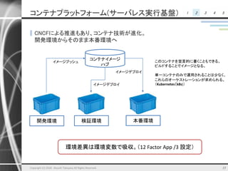 1 2 3 4 5コンテナプラットフォーム(サーバレス実行基盤）
▌CNCFによる推進もあり、コンテナ技術が進化。
開発環境からそのまま本番環境へ
15
開発環境
コンテナイメージ
ハブ
イメージプッシュ
検証環境 本番環境
イメージデプロイ
イメージデプロイ
環境差異は環境変数で吸収。（12 Factor App /3 設定）
このコンテナを宣言的に書くこともできる。
ビルドすることでイメージとなる。
単一コンテナのみで運用されることは少なく、
これらのオーケストレーションが求められる。
（Kubernetes（k8s)）
Copyright (C) 2018 Atsushi Takayasu All Rights Reserved.
 
