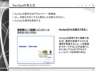 1 2 3 4 5DevOpsの考え方
▌DevOpsは最初は必ずカルチャー・組織論。
▌もし、自動化を先にすると最初しか自動化されない。
▌DevOpsは運用を実装する
35
価値観として組織にインストール
されないといけない
DevOpsはITILは両立できる！
DevOpsの実現できた組織であ
れば、運用の改善サイクルは
運用を実装すること。この実装
をマネージすることが必要でこ
れにおいてITILのプロセスフ
レームワークを利用できる。
https://speakerdeck.com/opelab/20171212-automation?slide=20
Copyright (C) 2018 Atsushi Takayasu All Rights Reserved.
 