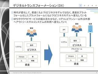 1 2 3 4 5デジタルトランスフォーメーション（DX）
▌時代が変化して、資産にもとづくビジネスモデルではなく、資産をプラット
フォーム化したプラットフォームにもとづくビジネスモデルへ変化している
▌BPOやクラウドサービスの組み合わせなど、コアコンピテンシー以外は外部
へアウトソースやエコシステムの利用へ変化していく
Copyright (C) 2018 Atsushi Takayasu All Rights Reserved. 8
人 情報
資産
ビジネス
システム
プロセス
販売
人
金
情報
資産
ビジネス
システム
プロセス
販売
プラットフォーム
（API）
顧客
顧客 協業
金
API
 
