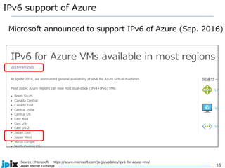 16
IPv6 support of Azure
Source : Microsoft https://azure.microsoft.com/ja-jp/updates/ipv6-for-azure-vms/
Microsoft announced to support IPv6 of Azure (Sep. 2016)
 