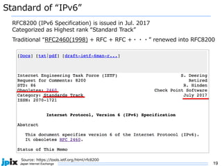 19
Standard of “IPv6”
Source: https://tools.ietf.org/html/rfc8200
RFC8200 (IPv6 Specification) is issued in Jul. 2017
Categorized as Highest rank “Standard Track”
Traditional “RFC2460(1998) + RFC + RFC +・・・” renewed into RFC8200
 