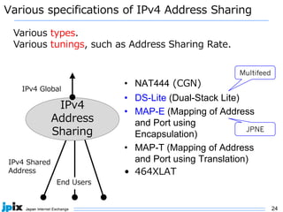 24
Various specifications of IPv4 Address Sharing
• NAT444 (CGN)
• DS-Lite (Dual-Stack Lite)
• MAP-E (Mapping of Address
and Port using
Encapsulation)
• MAP-T (Mapping of Address
and Port using Translation)
• 464XLAT
IPv4 Global
IPv4
Address
Sharing
Various types.
Various tunings, such as Address Sharing Rate.
End Users
IPv4 Shared
Address
Multifeed
JPNE
 