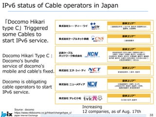 33
IPv6 status of Cable operators in Japan
Source : docomo
https://www.nttdocomo.co.jp/hikari/charge/type_c/
「Docomo Hikari
type C」Triggered
some Cables to
start IPv6 service.
Docomo Hikari Type C :
Docomo's bundle
service of docomo's
mobile and cable's fixed.
Docomo is obligating
cable operators to start
IPv6 service.
Increasing
12 companies, as of Aug. 17th
 