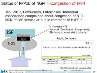 36
Status of PPPoE of NGN ≒ Congestion of IPv4
Source : http://www.soumu.go.jp/main_content/000467068.pdf
Jan, 2017, Consumers, Enterprises, Industrial
associations complained about congestion of NTT-
NGN PPPoE service at public comment of MIC(*1).
NGN
ISP
NTE
PPPoE
Public Comment
To increase NTE
(Network Termination Equipment),
ISPs have to meet strict criteria.
(*1) MIC: Ministry of Internal Affair
and Communications
Congestion
 