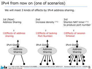 39
IPv4 from now on (one of scenarios)
Address
Sharing
IPv4 Global
1st (Now)
Address Sharing
⇓
①Effects of address
sharing
2nd
Increase density (*1)
⇓
②Effects of lacking
Port Number.
IPv4 Global
Address
Sharing
IPv4 Global
Address
Sharing
3rd
Shorten NAT timer (*1)
to produce port number
⇓
③Effects of session
timeout
(*1) MAP-E/MAP-T等のStateless方式は別概念。(*2)Statefulの場合はCGNで実現するが、Statelessの場合割り当てポート数変更は難。
We will meet 3 kinds of effects by IPv4 address sharing.
 