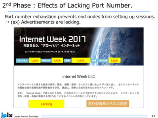 41
2nd Phase : Effects of Lacking Port Number.
Port number exhaustion prevents end nodes from setting up sessions.
→ (ex) Advertisements are lacking.
Lack Lack Lack
Lacking
Lack
 
