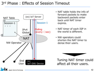 42
3rd Phase : Effects of Session Timeout
NAT
IPv4
Global
(ex) IoT Server
(ex)
IoT GW/ Device
End
User
Session-1
Polling
(every ○sec)
Session-1
・・・
NAT Table
• NAT table holds the info of
forward packets to make
backward packets enter
back until NAT timer
expires.
• NAT timer of each ISP in
the world is different.
• NW operators could
shorten the NAT timer to
dense their users.
Tuning NAT timer could
affect all their users.
NW Operator
 
