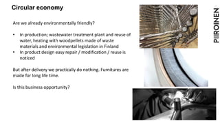 Circular Economy Business Models for the Manufacturing Industry | PDF