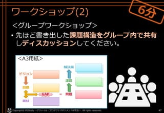 ワークショップ(2)
＜グループワークショップ＞
• 先ほど書き出した課題構造をグループ内で共有
しディスカッションしてください。
Copyright© POStudy . All rights reserved.～アジャイル・プロダクトマネジメント研究会～ 47
＜A3用紙＞
 
