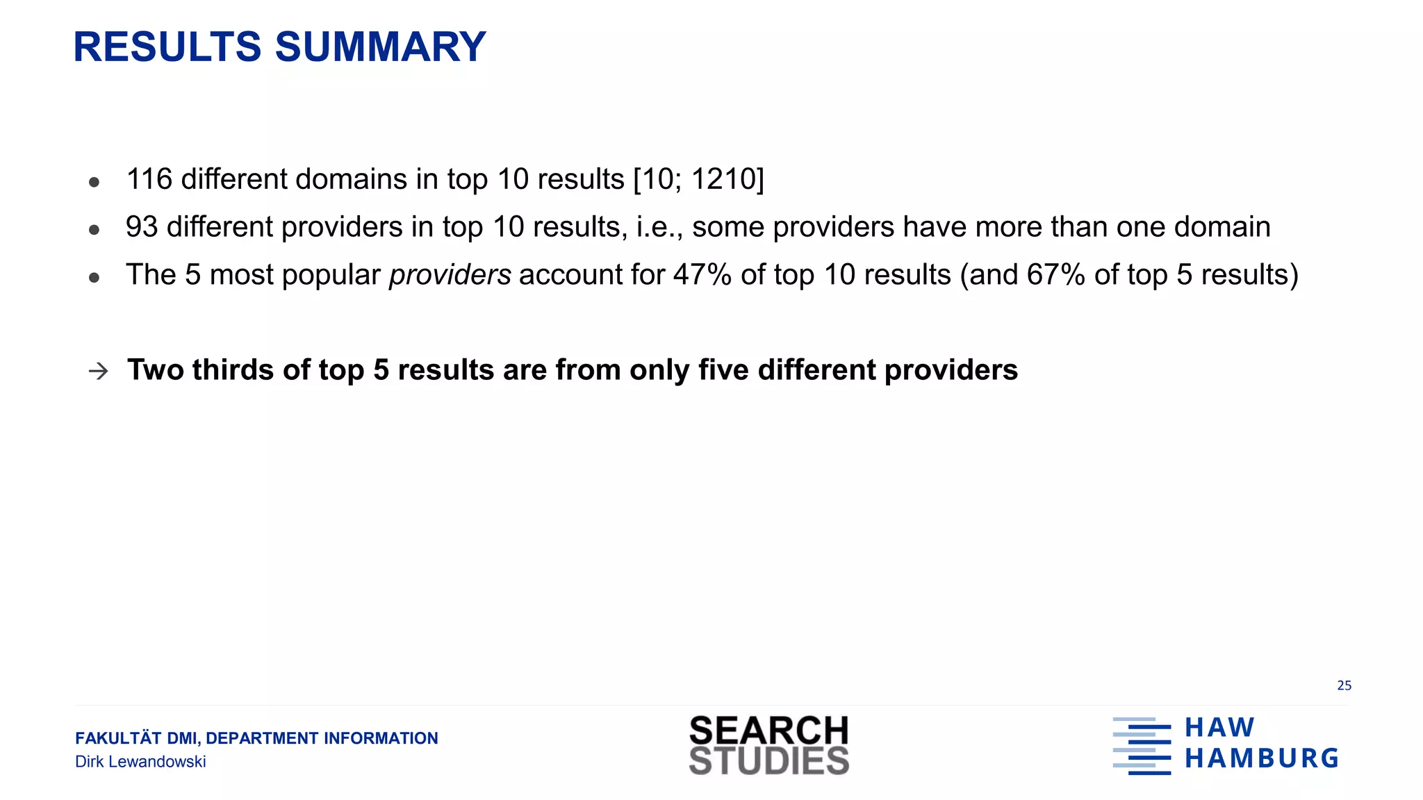 FAKULTÄT DMI, DEPARTMENT INFORMATION
Dirk Lewandowski
RESULTS SUMMARY
25
● 116 different domains in top 10 results [10; 1210]
● 93 different providers in top 10 results, i.e., some providers have more than one domain
● The 5 most popular providers account for 47% of top 10 results (and 67% of top 5 results)
 Two thirds of top 5 results are from only five different providers
 